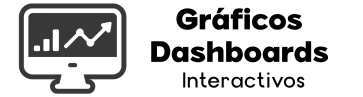 Gráficos Dashboards Interactivos
