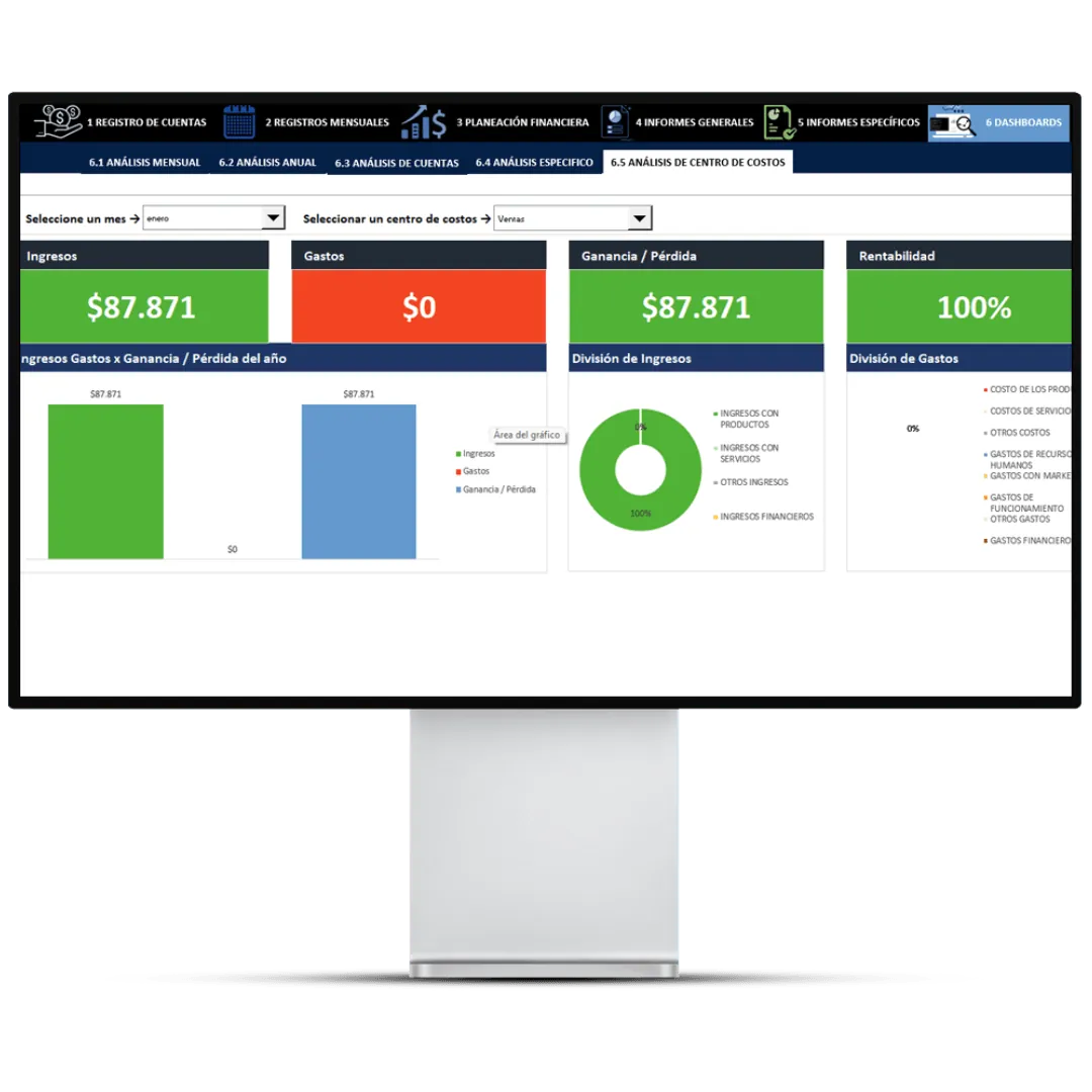 Plantilla de Control Financiero para Negocios