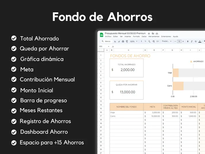 Gestión de fondo de ahorros